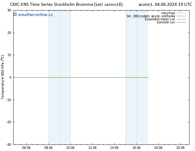 Temp. 850 hPa CMC TS Čt 06.06.2024 01 UTC