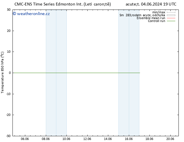 Temp. 850 hPa CMC TS St 05.06.2024 19 UTC