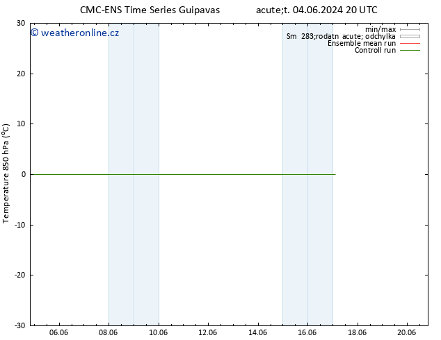 Temp. 850 hPa CMC TS Po 17.06.2024 02 UTC