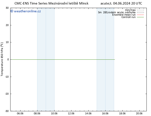 Temp. 850 hPa CMC TS Čt 06.06.2024 14 UTC