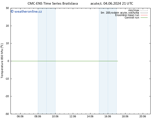 Temp. 850 hPa CMC TS Pá 14.06.2024 21 UTC