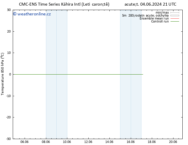 Temp. 850 hPa CMC TS St 05.06.2024 15 UTC