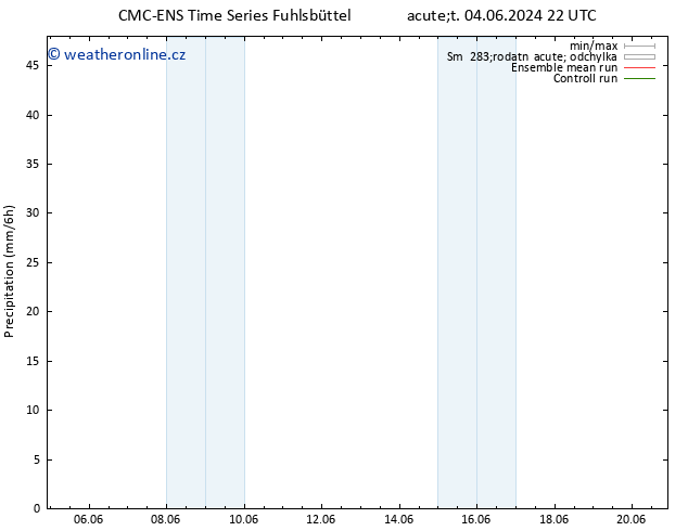 Srážky CMC TS Po 10.06.2024 22 UTC