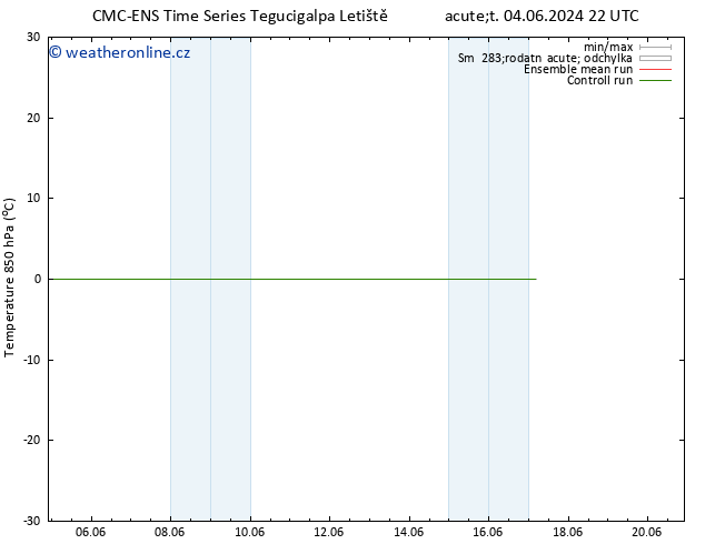 Temp. 850 hPa CMC TS Čt 06.06.2024 16 UTC