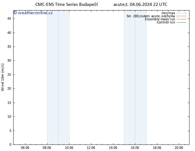 Surface wind CMC TS Út 11.06.2024 22 UTC