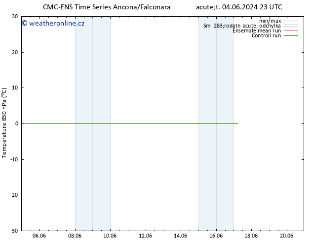 Temp. 850 hPa CMC TS Út 04.06.2024 23 UTC