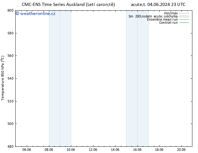 Height 500 hPa CMC TS Po 10.06.2024 11 UTC