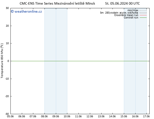 Temp. 850 hPa CMC TS Po 10.06.2024 18 UTC