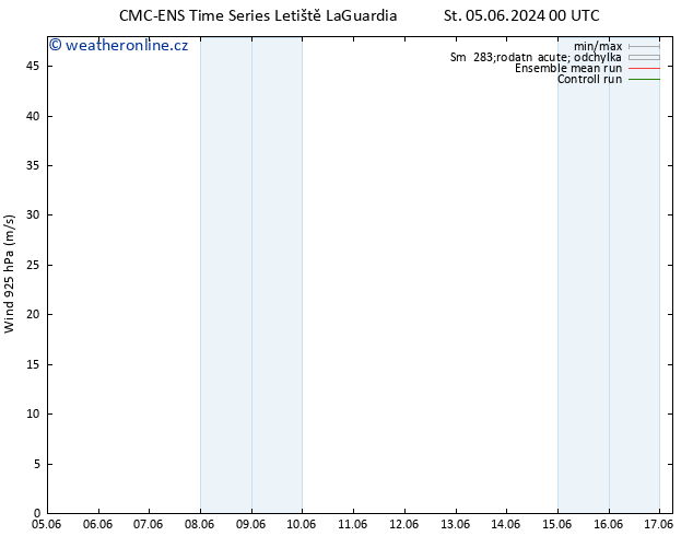 Wind 925 hPa CMC TS Út 11.06.2024 12 UTC