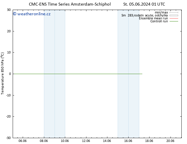 Temp. 850 hPa CMC TS Po 10.06.2024 01 UTC