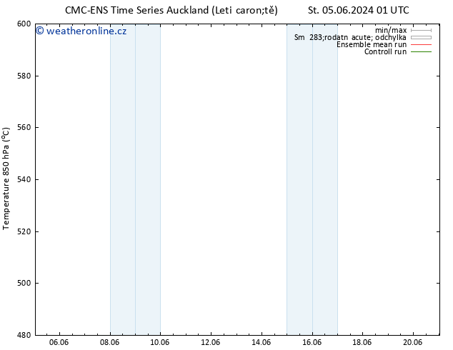 Height 500 hPa CMC TS Čt 06.06.2024 19 UTC