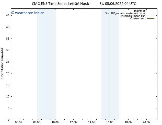 Srážky CMC TS St 05.06.2024 22 UTC