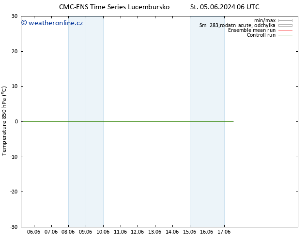 Temp. 850 hPa CMC TS Po 10.06.2024 00 UTC