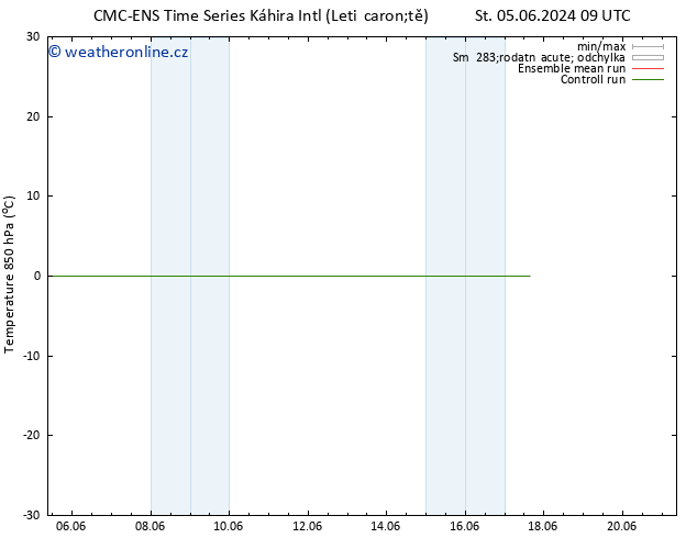 Temp. 850 hPa CMC TS Út 11.06.2024 03 UTC