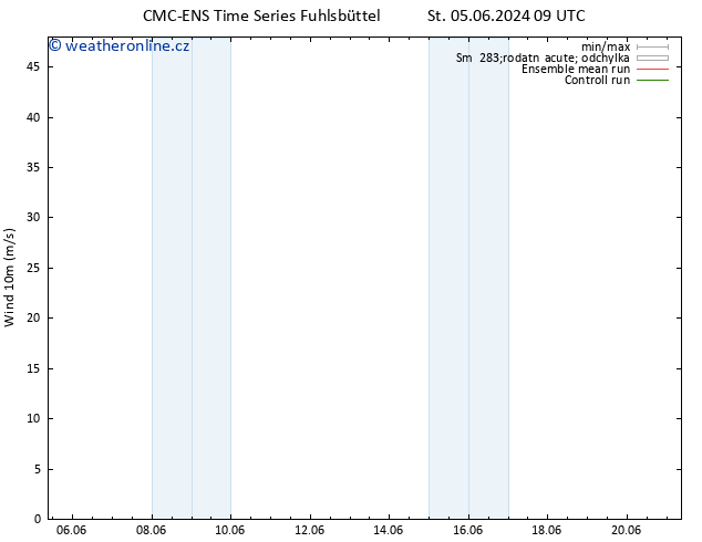 Surface wind CMC TS St 05.06.2024 21 UTC