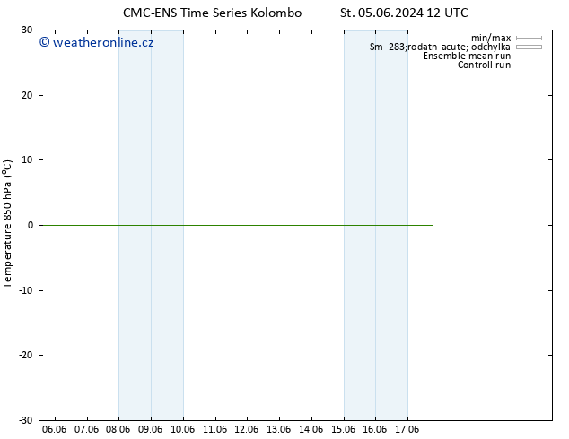 Temp. 850 hPa CMC TS Ne 16.06.2024 00 UTC