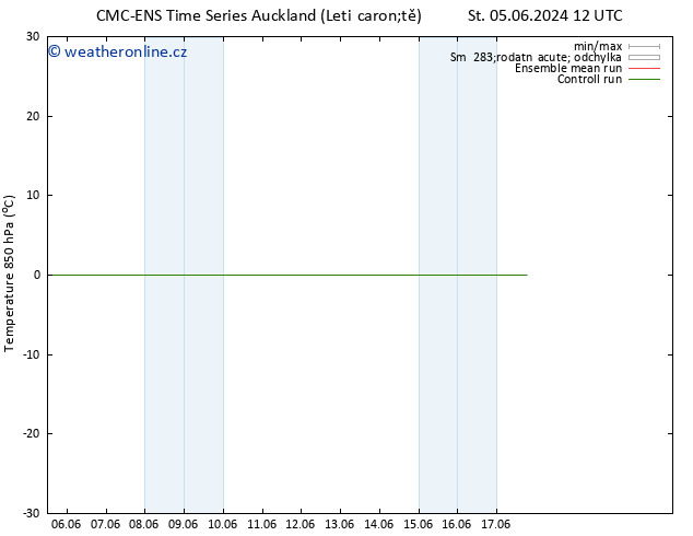 Temp. 850 hPa CMC TS Čt 13.06.2024 12 UTC