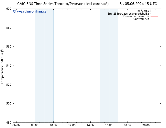 Height 500 hPa CMC TS St 05.06.2024 15 UTC