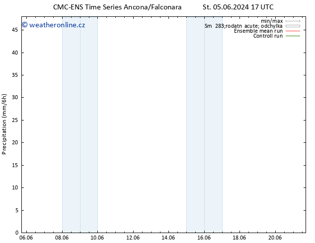 Srážky CMC TS Ne 09.06.2024 23 UTC