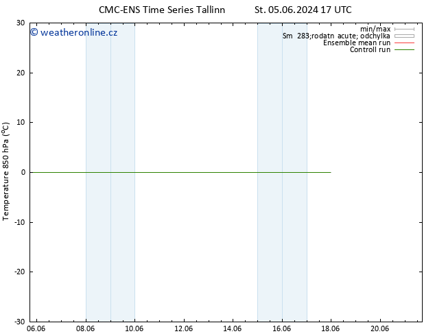 Temp. 850 hPa CMC TS Út 11.06.2024 11 UTC