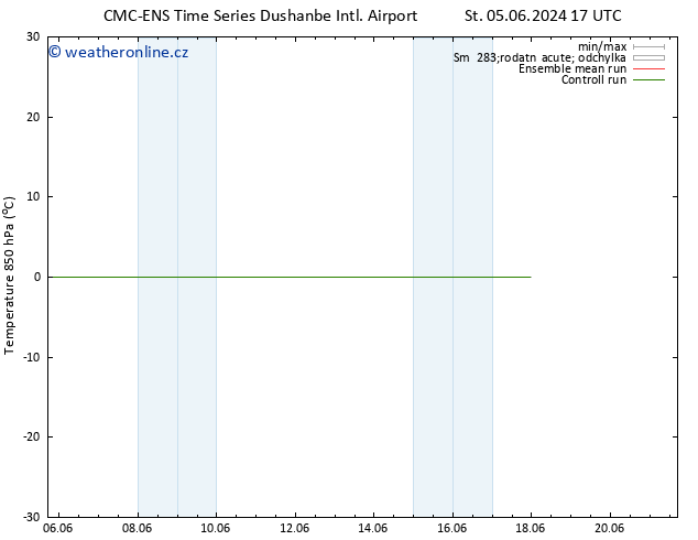 Temp. 850 hPa CMC TS St 05.06.2024 17 UTC