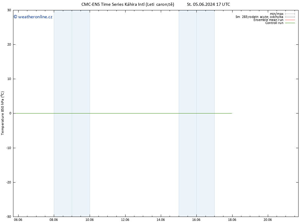 Temp. 850 hPa CMC TS Út 11.06.2024 17 UTC