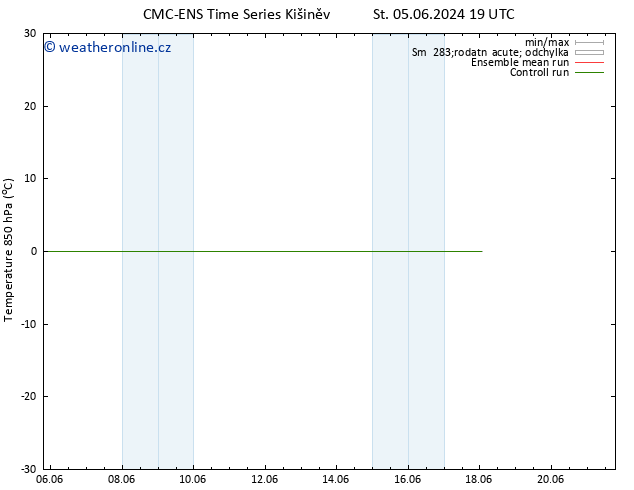 Temp. 850 hPa CMC TS Čt 06.06.2024 07 UTC