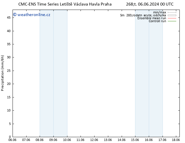 Srážky CMC TS St 12.06.2024 12 UTC