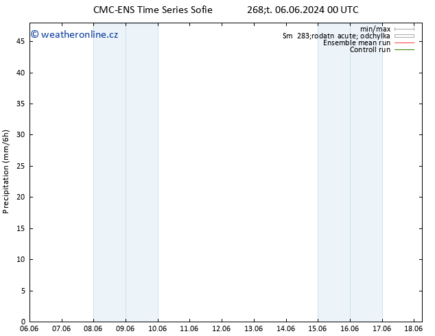 Srážky CMC TS St 12.06.2024 00 UTC