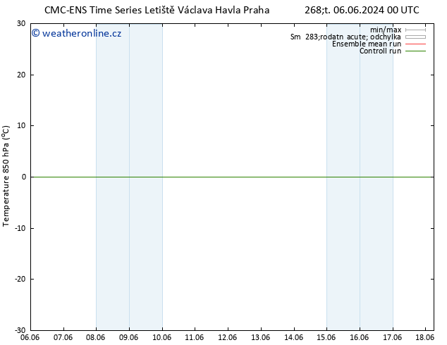 Temp. 850 hPa CMC TS Ne 09.06.2024 12 UTC