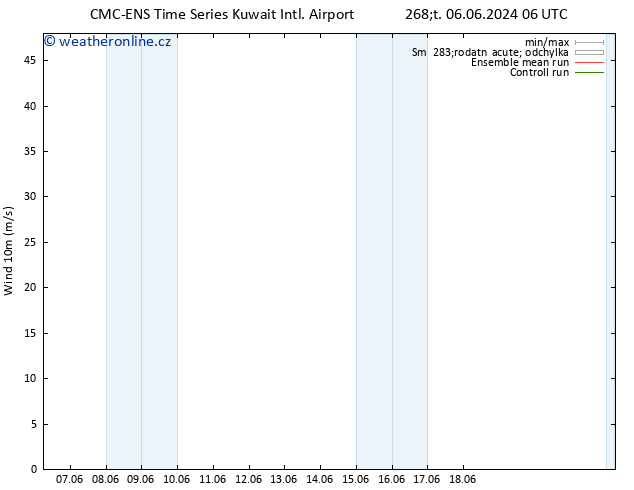 Surface wind CMC TS Po 10.06.2024 12 UTC