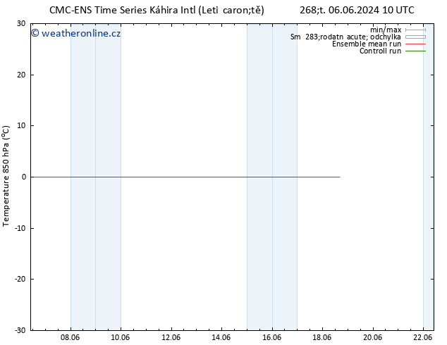 Temp. 850 hPa CMC TS Ne 09.06.2024 22 UTC