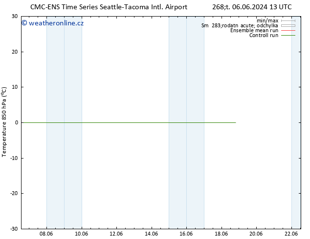 Temp. 850 hPa CMC TS Čt 06.06.2024 19 UTC