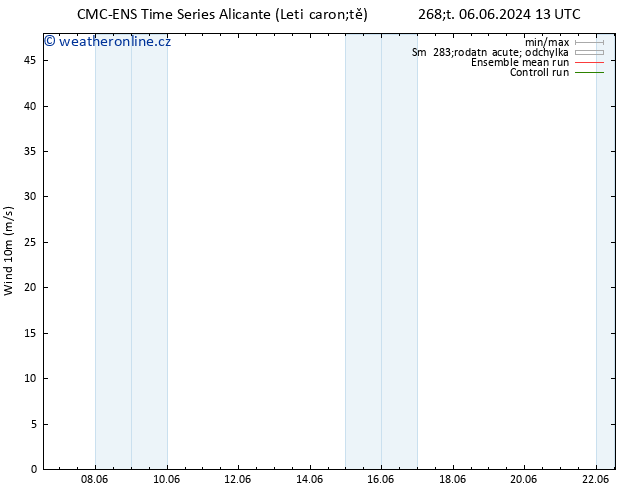 Surface wind CMC TS Po 10.06.2024 13 UTC