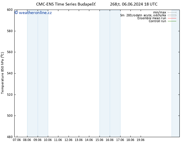 Height 500 hPa CMC TS So 15.06.2024 06 UTC