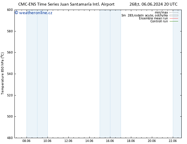 Height 500 hPa CMC TS Út 11.06.2024 08 UTC