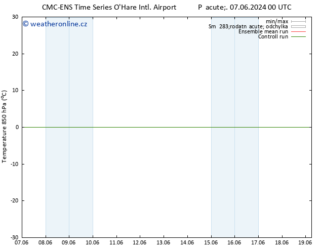 Temp. 850 hPa CMC TS Pá 07.06.2024 00 UTC
