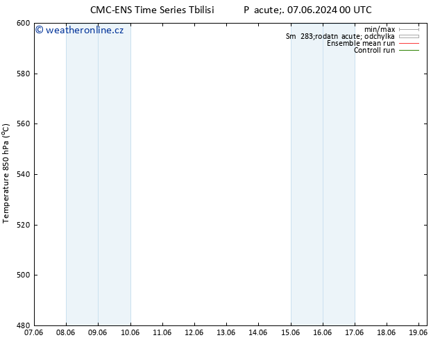 Height 500 hPa CMC TS Pá 14.06.2024 06 UTC