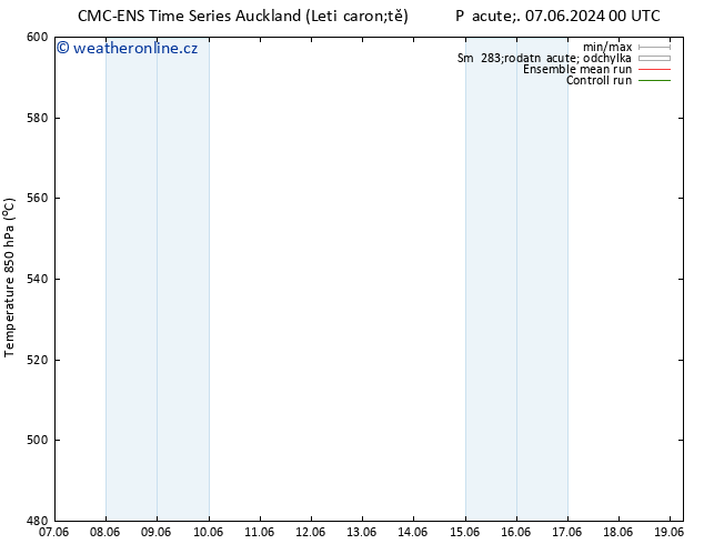 Height 500 hPa CMC TS So 08.06.2024 06 UTC