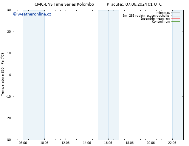 Temp. 850 hPa CMC TS St 19.06.2024 07 UTC