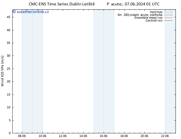 Wind 925 hPa CMC TS Út 11.06.2024 13 UTC