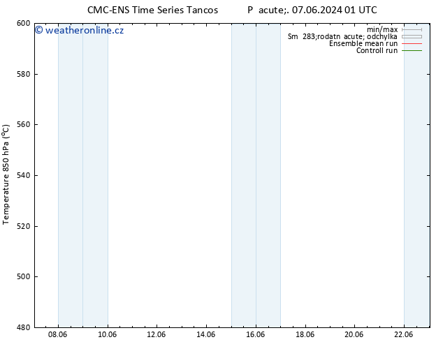 Height 500 hPa CMC TS Pá 07.06.2024 01 UTC