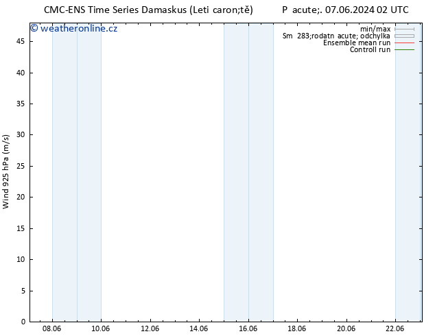 Wind 925 hPa CMC TS St 19.06.2024 08 UTC