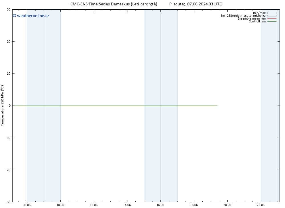 Temp. 850 hPa CMC TS St 19.06.2024 09 UTC