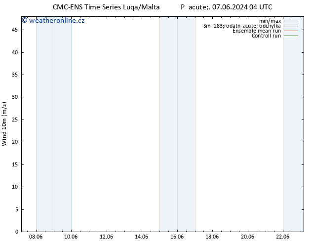 Surface wind CMC TS Pá 07.06.2024 16 UTC