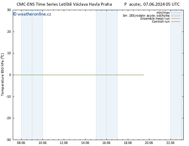 Temp. 850 hPa CMC TS Čt 13.06.2024 05 UTC