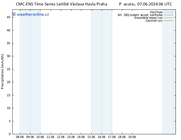 Srážky CMC TS Čt 13.06.2024 18 UTC