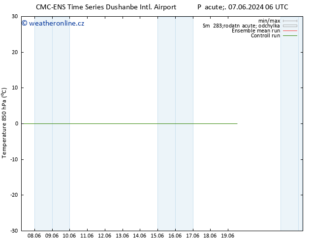 Temp. 850 hPa CMC TS St 19.06.2024 12 UTC