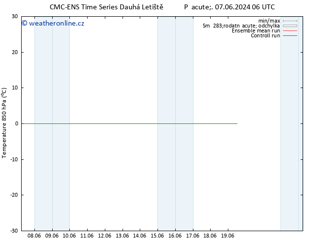 Temp. 850 hPa CMC TS St 19.06.2024 12 UTC