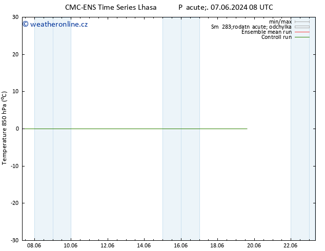 Temp. 850 hPa CMC TS Pá 14.06.2024 14 UTC